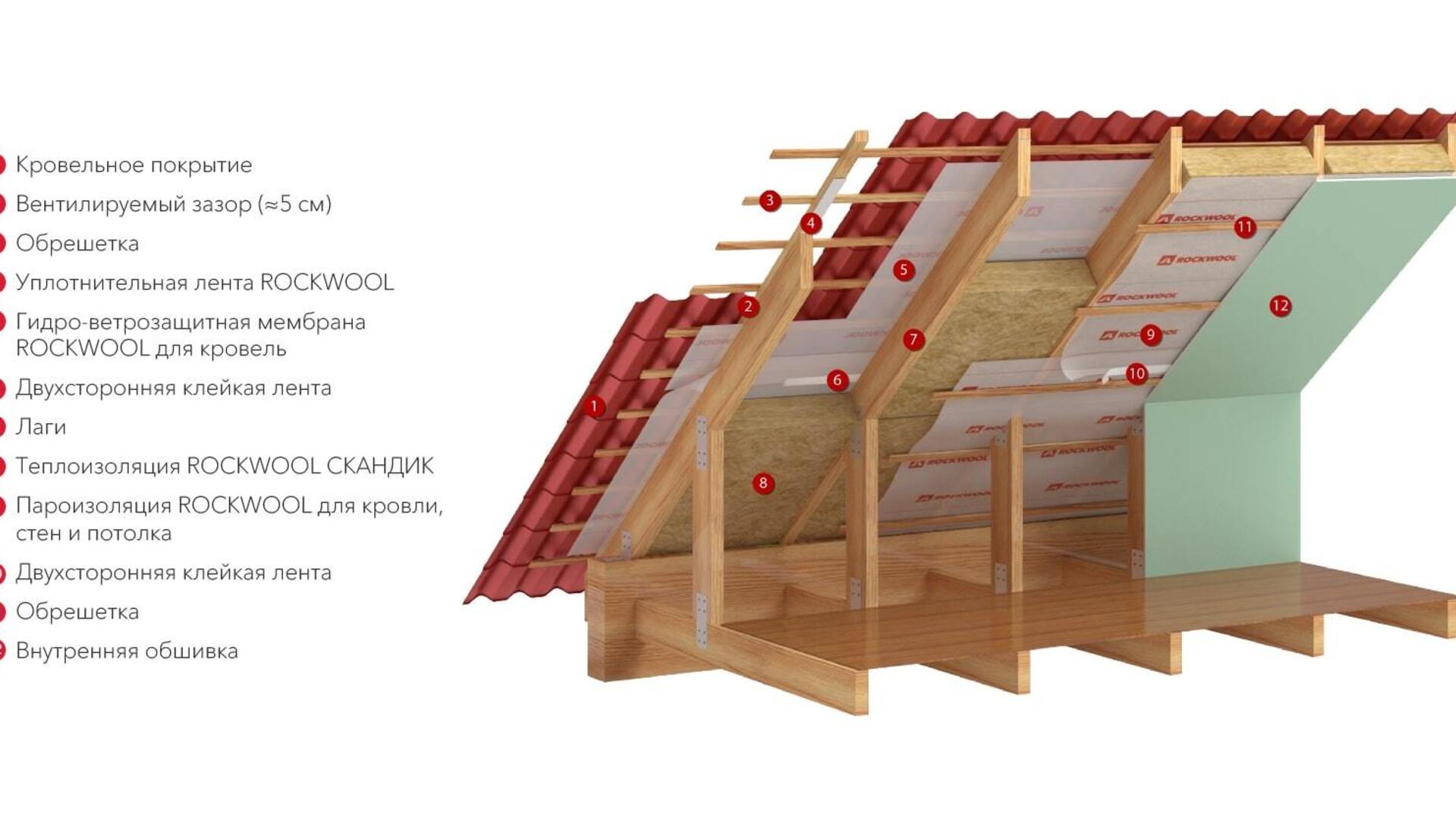 20202508 RW-RUS ILLU 211