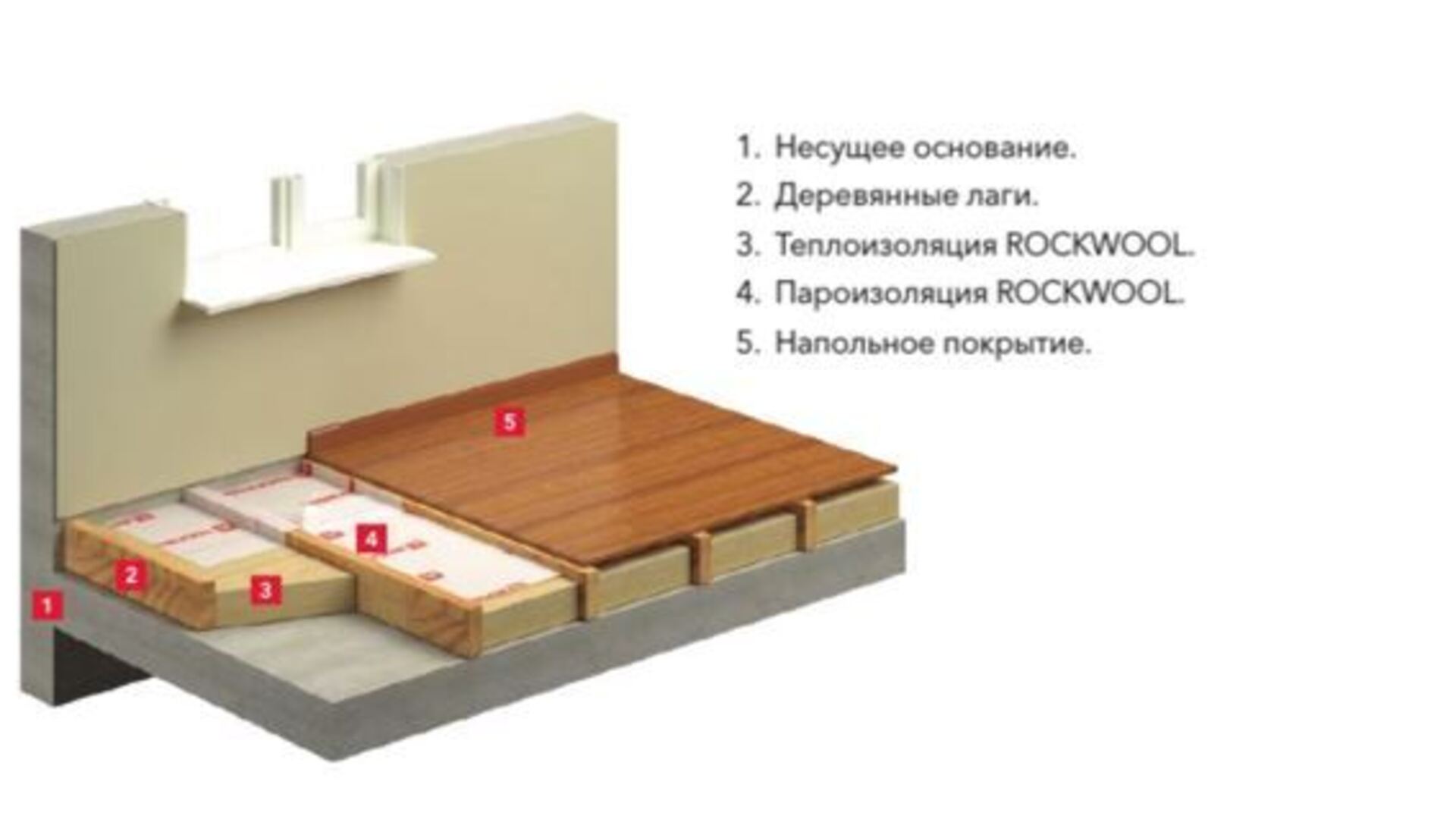 20210318 RW-RUS ILLUS 323