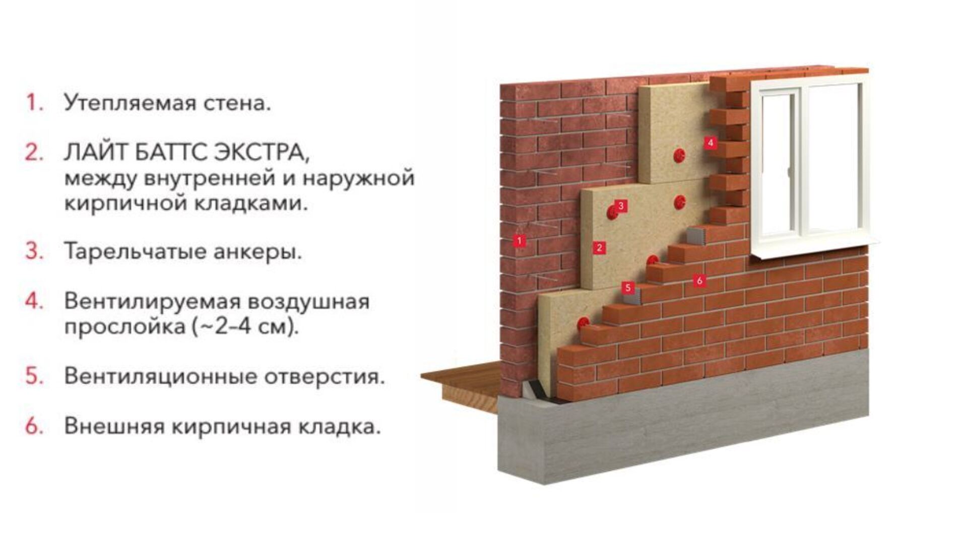 20211201 RW-RUS PHO 876